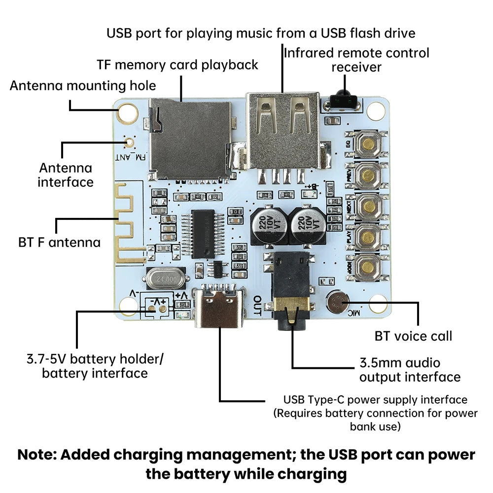 Bluetooth 5.4 Audio Receiver Board with USB/TF Playback Lossless Decoding AAC MP3 WAV FLAC APE for Car AUX DIY Power Supply Oasis Select