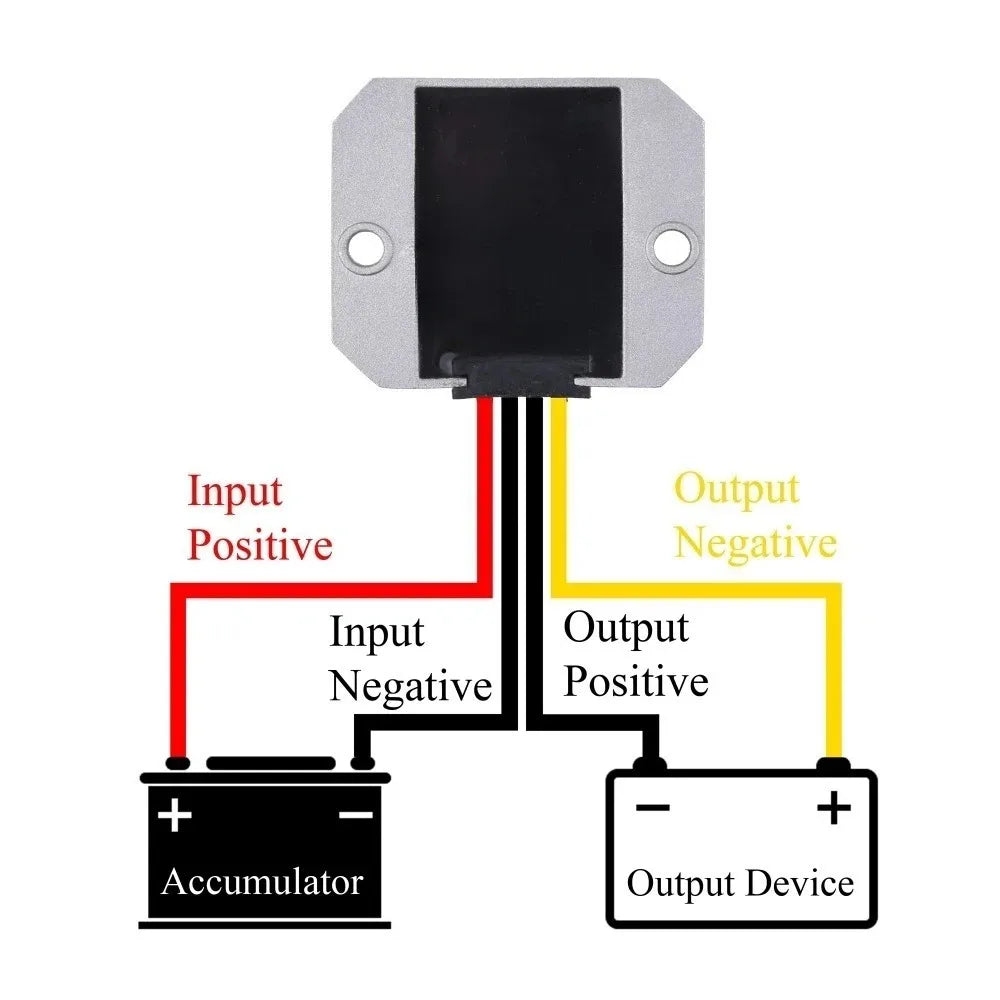 Power Converter for Car 24V to 12V/13.8V20A 240W/276W Buck Regulator Auto Step Down Voltage Power Supply Module DC Oasis Select