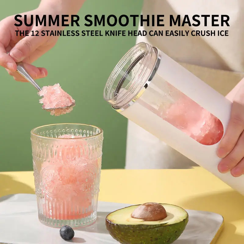 URGGU 530ml Portable USB Rechargeable Mini Juicer – 12 Blades