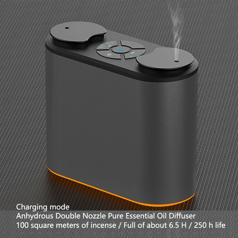 Dual-Head Portable Aroma Diffuser – Car & Home | U10
