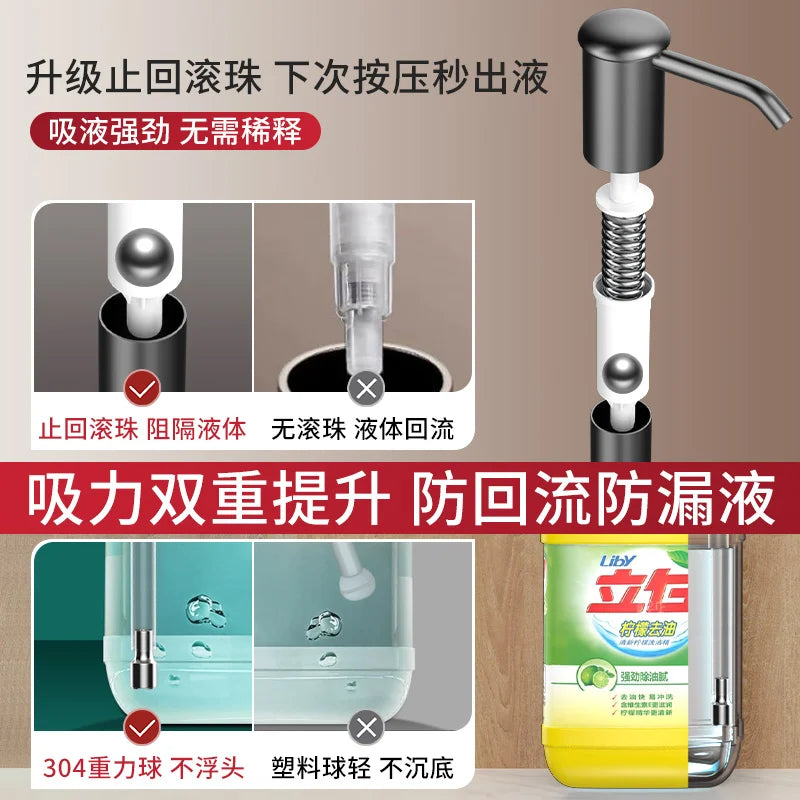 Soap Dispenser for Kitchen Sink, Kichen Sink Soap Dispenser,Extension Tube kit, Under Sink Soap Dispenser Pump, No Need More Ref Oasis Select