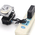 SHINEKNOT COB LED Rechargeable Headlamp | 4-Mode Work Light