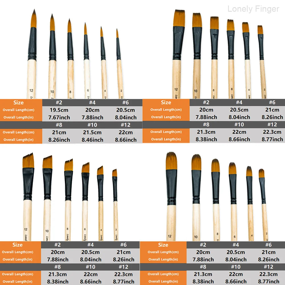 6pcs Paint Brushes Set, Artist Brush for Acrylic Oil Watercolor Gouache Artist Professional Painting with Synthetic Nylon Oasis Select