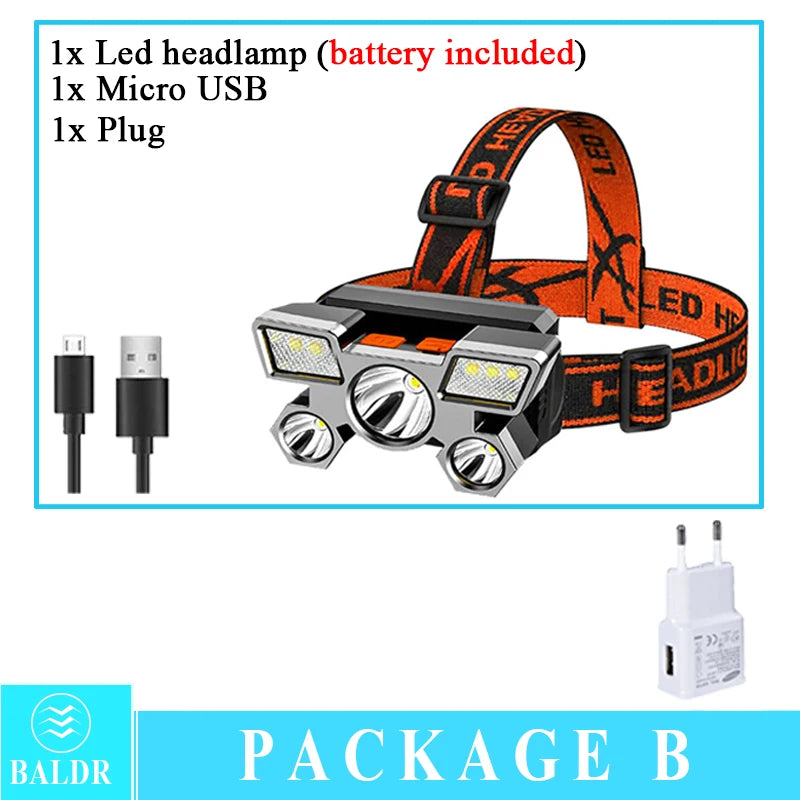 5 LED USB Rechargeable Headlamp 18650 Built in Battery Headlight Portable Head Flashlight Working Light Fishing Camping Lantern Oasis Select headlamp B Built in battery US