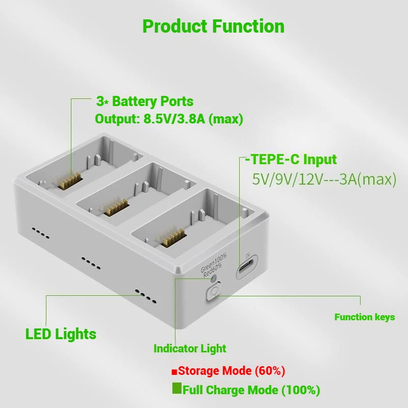 DJI Mini 3/4/5 Pro 3-Way Charging Hub | Battery Butler