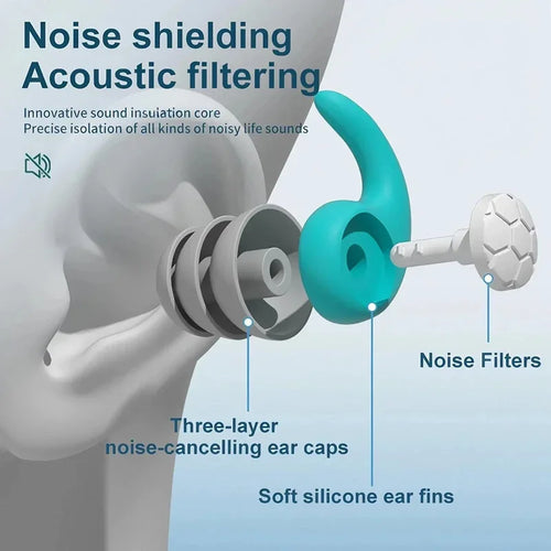 1 Pair Soft Silicone Earplugs - Noise Canceling, Waterproof, Comfortable Fit, for Sleep, Swimming, Creating a Silent Environment Oasis Select