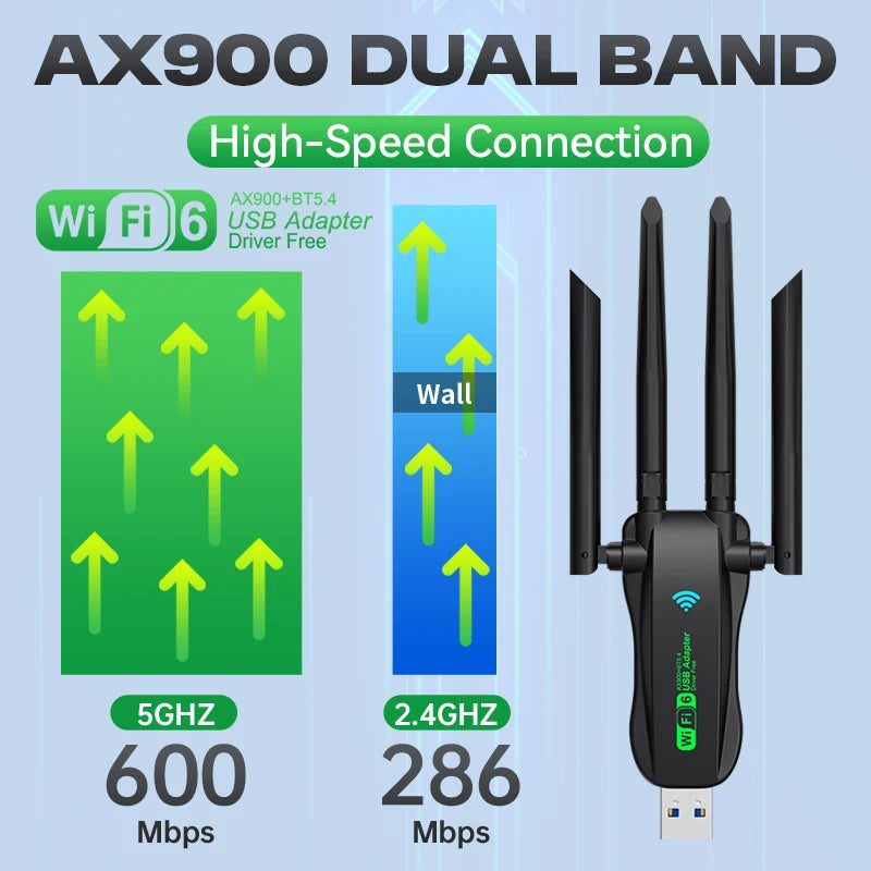 WIFI6 AX900 USB WiFi Bluetooth 5.4 Wireless Adapter Dual Band 2.4G+5GHz 4 Antennas 900Mbps Network Card Receiver For WIN 10/11 Oasis Select