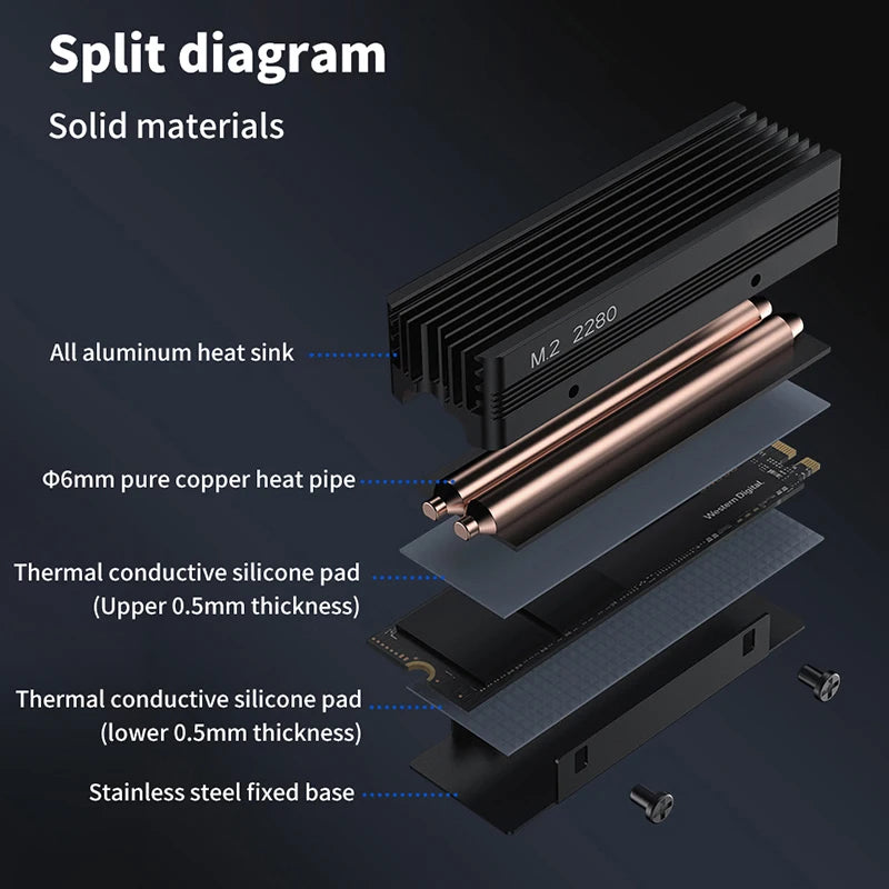 All-Aluminum Grilled Vest M.2 SSD-V3 2280 Solid State Drive; High-Efficient NVME with Dual Heat Pipe for Gamers. Oasis Select
