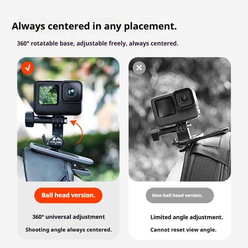 360° Magnetic Backpack Clip Mount for DJI Osmo & GoPro