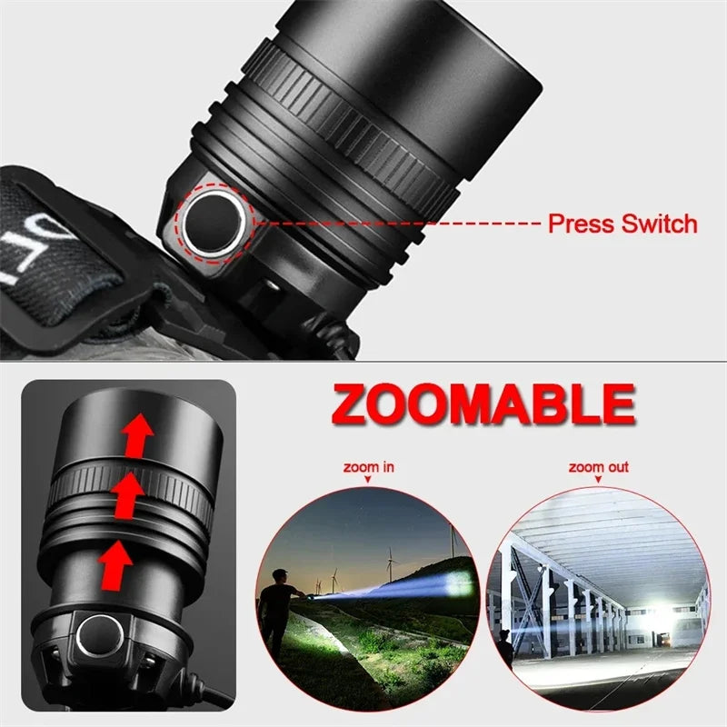 Mikenoon LED Headlamp | Zoomable, Rechargeable, 3 Modes