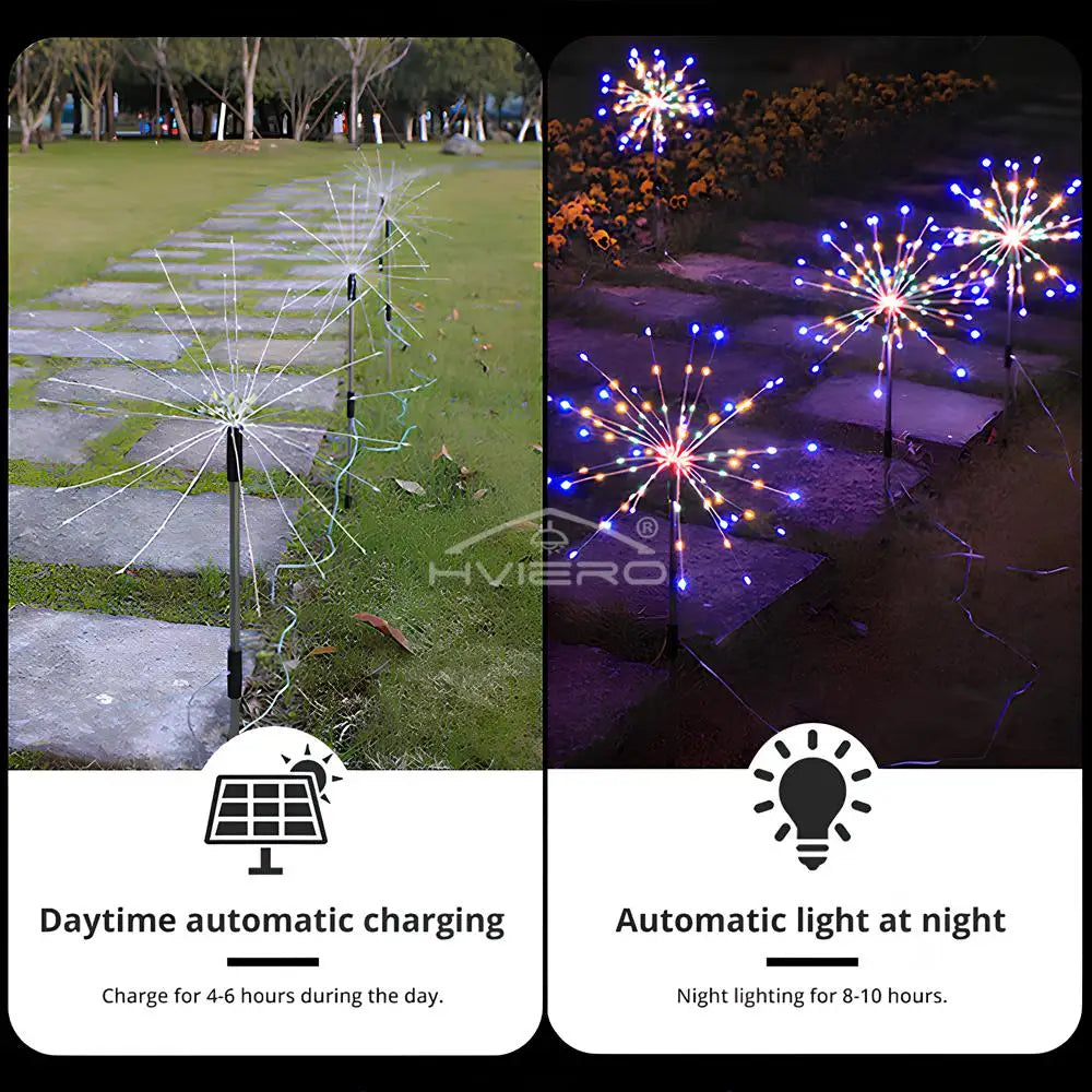 Solar LED Fireworks Fairy Lights – 8 Modes, IP65, 90 LEDs
