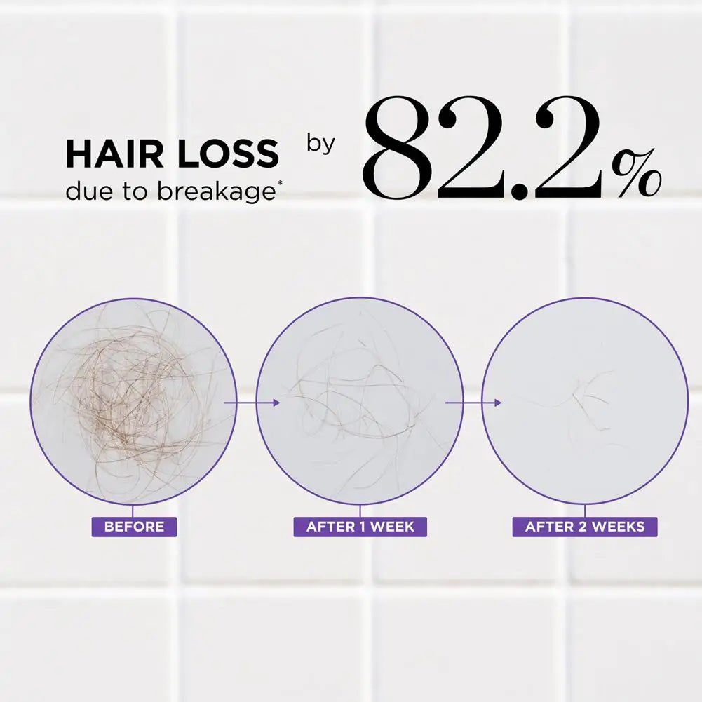 Dr. Groot Anti-Hair Loss Shampoo & Conditioner Set Shampoo & Conditioner Set Oasis Select