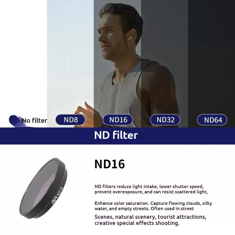 JSR ND4–ND64 Optical Glass ND Filters for Insta360 GO 3S