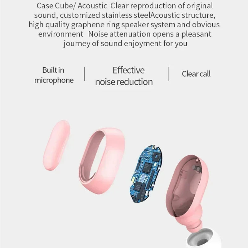 Original E7S Wireless Bluetooth Headset with Mic LED Display Earbuds TWS Earphone Bluetooth Headphones Oasis Select