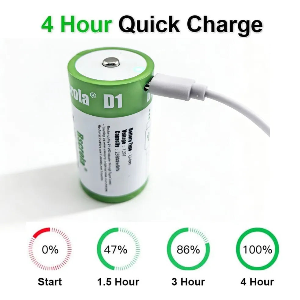 1.5V 23800mWh D Cell Batteries Rechargeable D Batteries with Charger Cable for Gas Cooker Water Heater Flashlight Radio Tool Toy Oasis Select