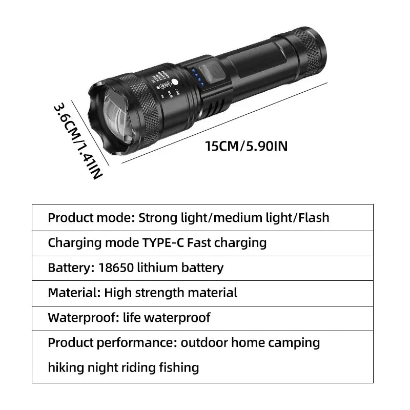 ZHIYU Super Bright USB Rechargeable LED Tactical Flashlight