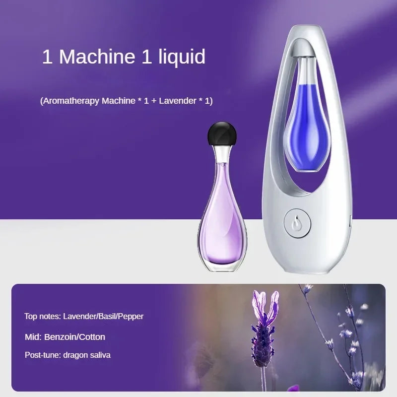 Room Air Freshener Spray Rechargeable Aromatherapy Diffuser/Hotel Home Fragrance Aromatherapy Essential Oil Diffuser Scent Oasis Select Lavender set Other