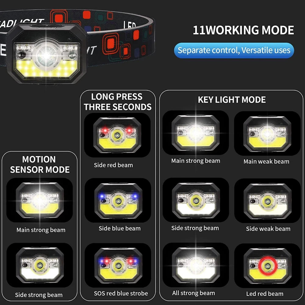 IR Motion Sensor LED Headlamp Super Bright USB Rechargeable Headlight Outdoor Emergency Light Night Fishing Head Lamp Oasis Select