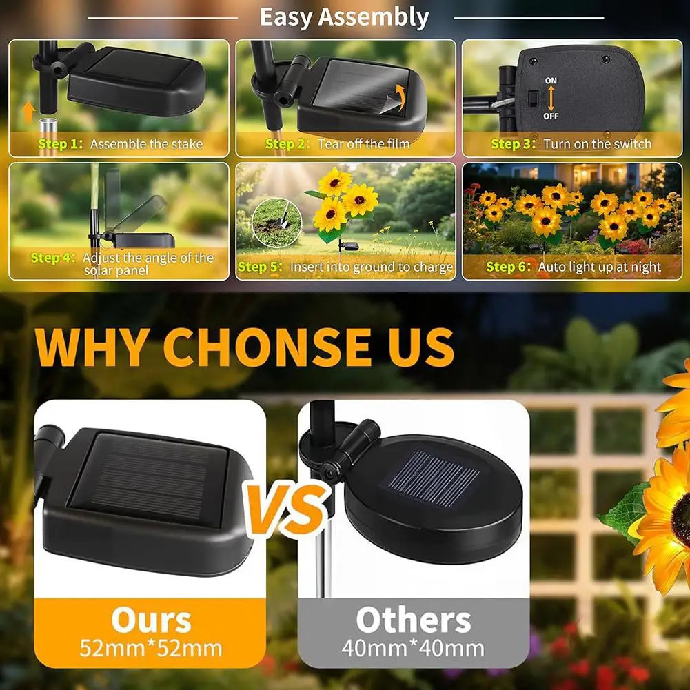 Solar Sunflower Stake Lights – 3-Head LED Garden Decor 2 Pack