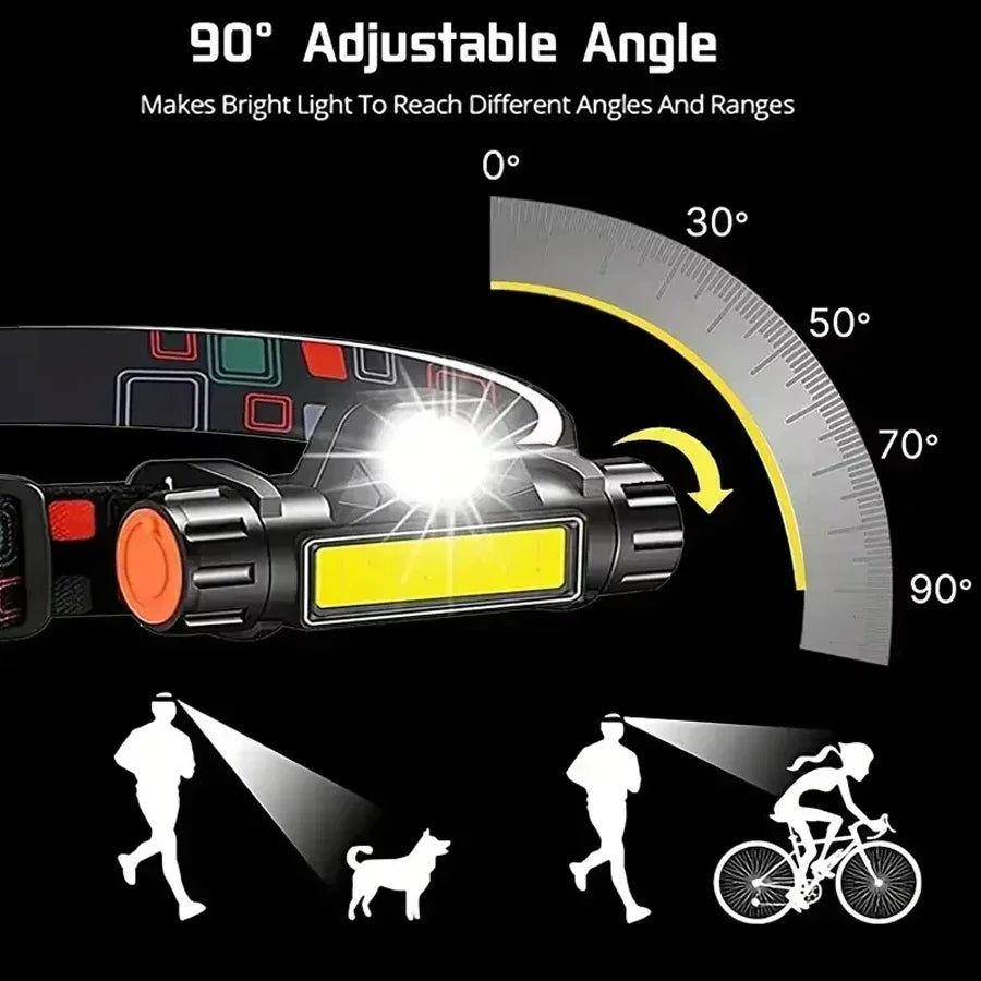 USB Rechargeable LED Headlamp | XPE COB Magnetic Torch