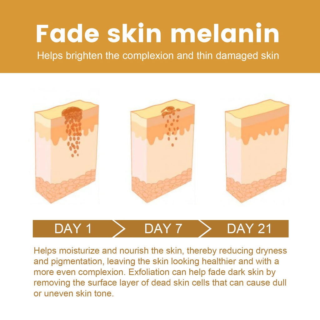 Jaysuing Dark Knuckles Brightening Serum – Fade Pigmentation Brightening Skin Serum Oasis Select