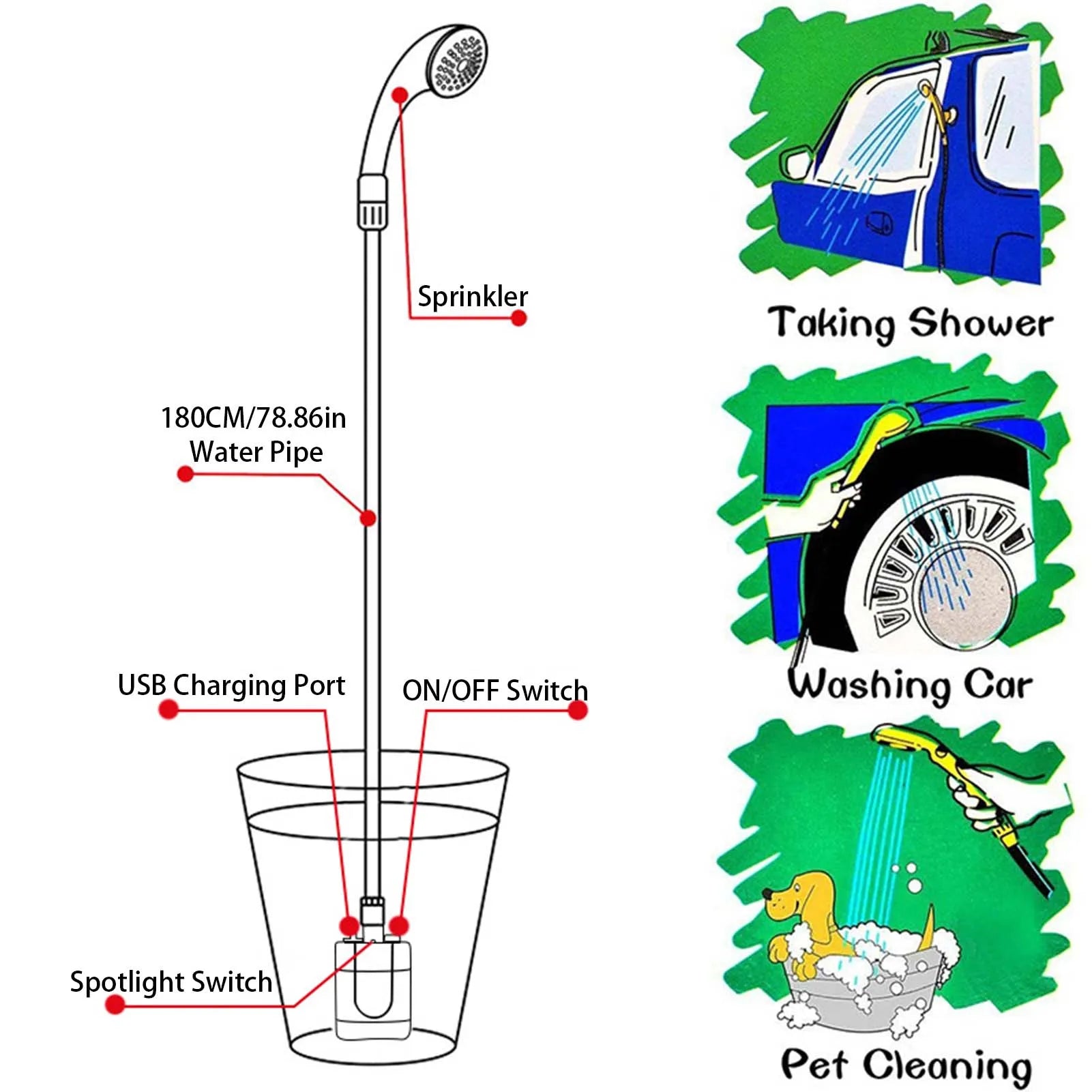 Camping Portable Shower With Hose Sprayer Electric Rechargeable Shower Outdoor Shower Pump For Pet Cleaning Taking Shower Oasis Select