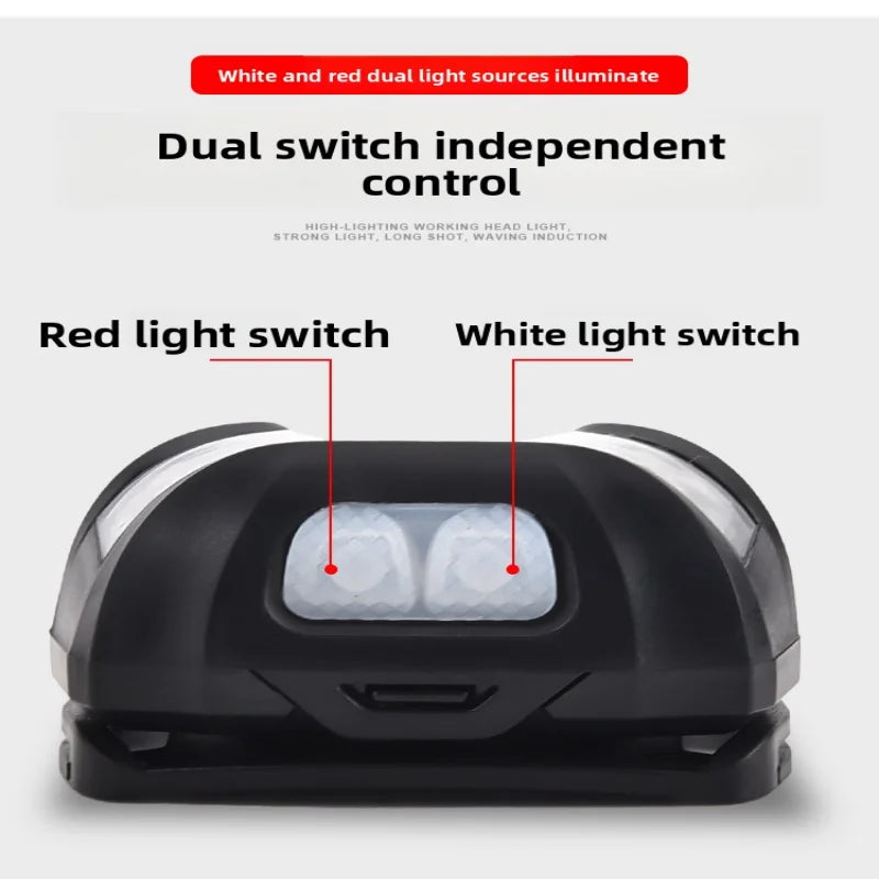 SHINEKNOT LED Rechargeable Headlamp | Smart Sensor, Waterproof