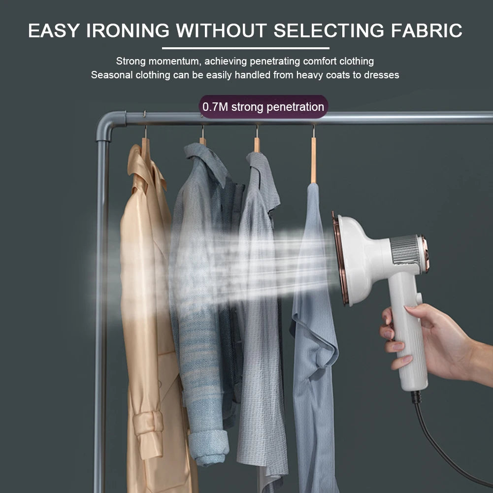 Portable Handheld Garment Steamer Iron – Home & Travel