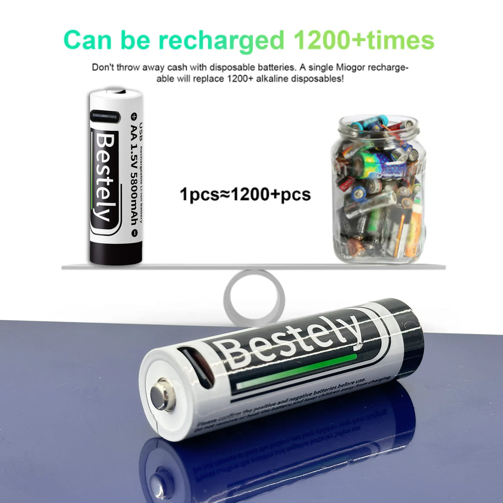 AA+AAA Rechargeable Batteries 1.5V Li-ion Battery Long-Lasting High Capacity Lithium, 2000 Cycle with Free USB-C Cables Oasis Select