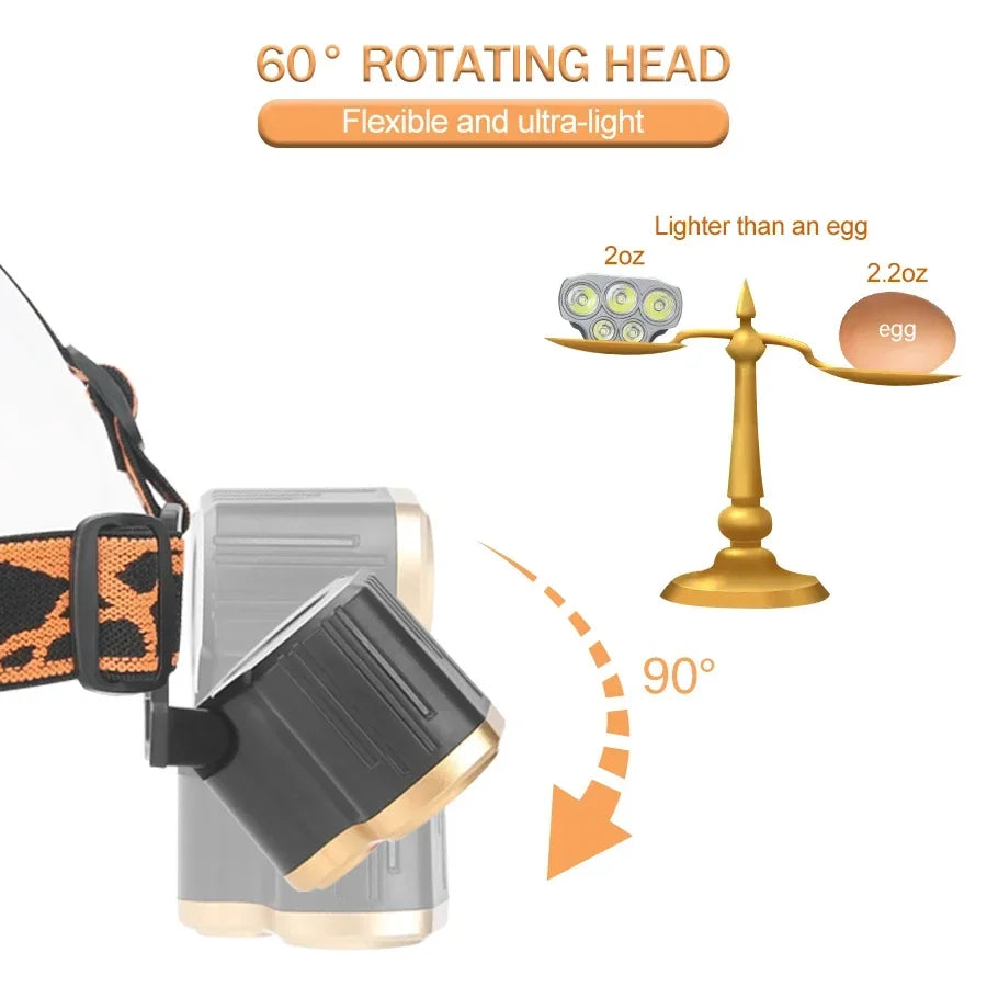 Rechargeable 5 LED Headlight Ultra Bright Powerful Waterproof Head Flashlight Head Torch for Outdoor Camping Running Lighting Oasis Select