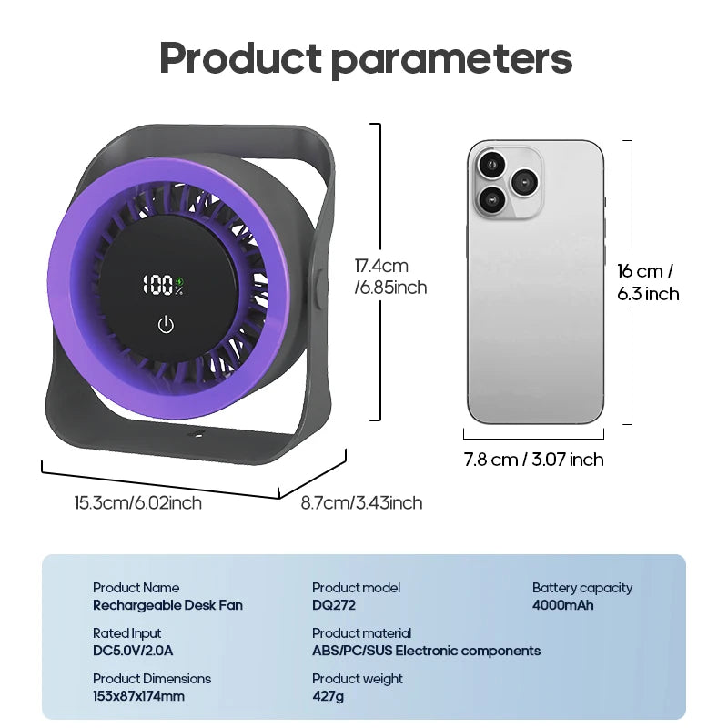 URGGU 4000mAh Portable Fan | 100 Speeds, Remote & Touch Screen