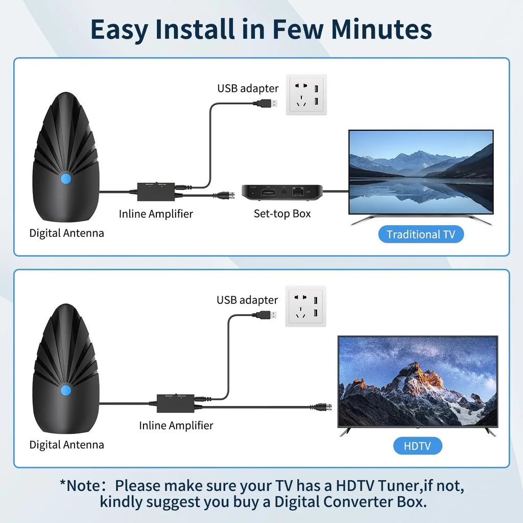 Digital TV Antenna – Indoor/Outdoor, 360° Reception, 35ft Ultra-Long Cable,Windproof/Waterproof,4K 1080p HD,USB Amplifier Oasis Select