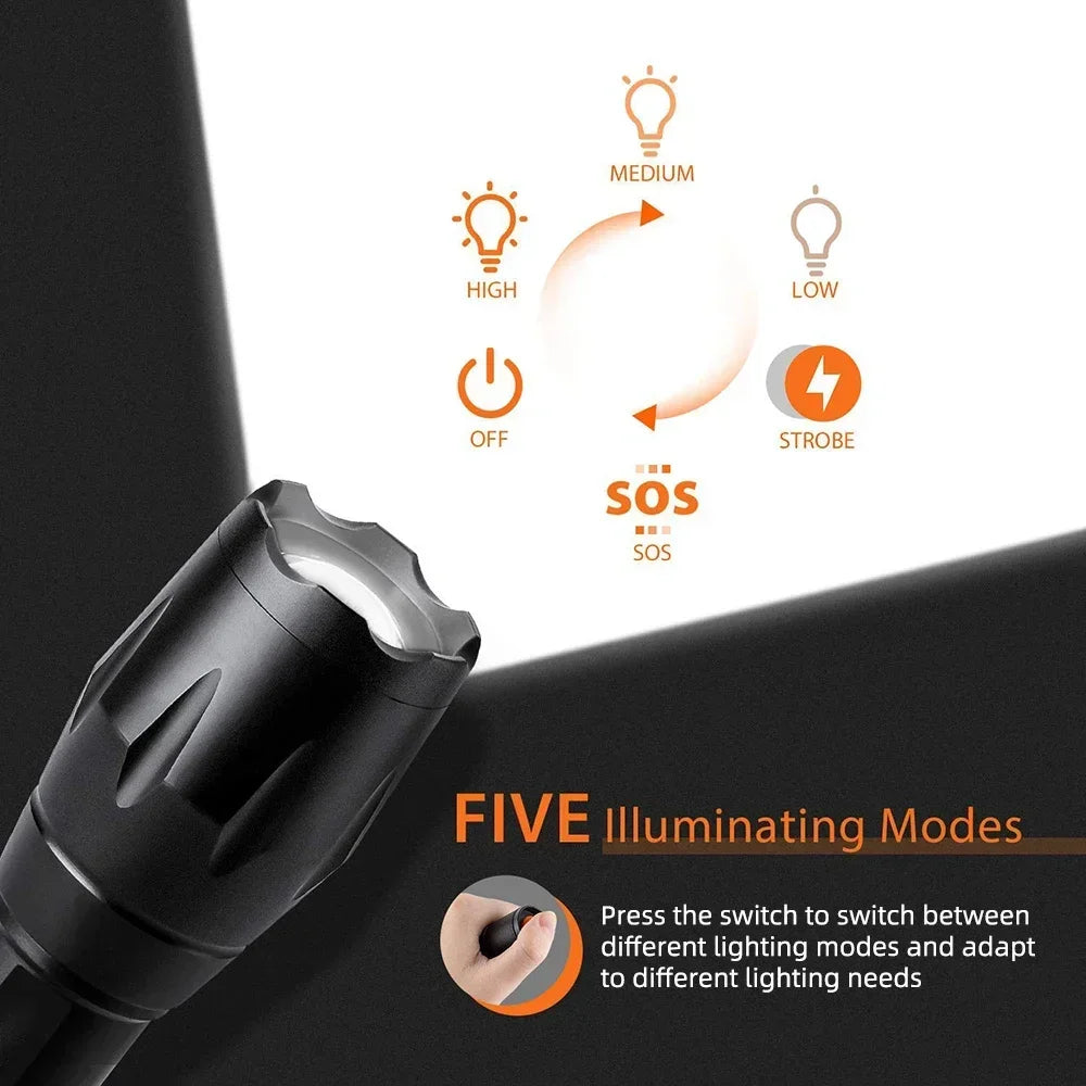 High Power T6 LED Flashlights Camping Torch 5 Light Modes Zoom Light Aluminum Alloys Waterproof Material External 18650 Battery Oasis Select