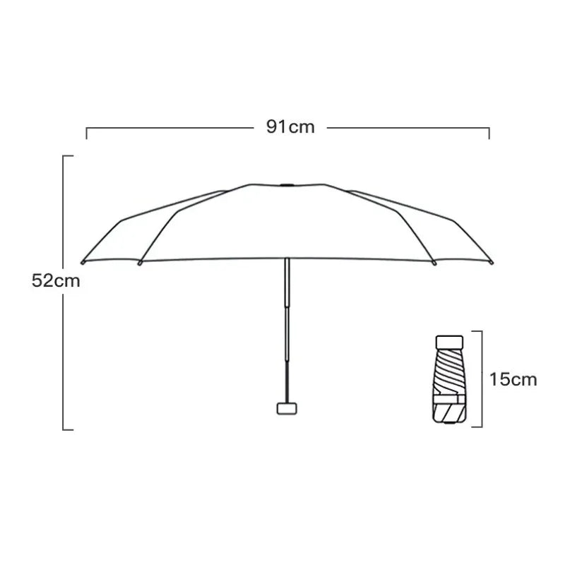 Ultra Slim 5-Fold Oil Painting Umbrella Chinese Style Portable Black Glue UV Protection Sun & Rain Dual Use Manual Parasol Oasis Select