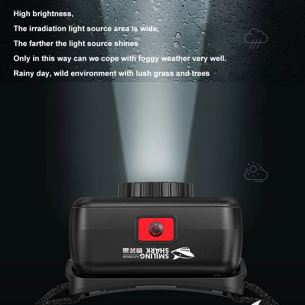 SUPERFIRE Mini Powerful Hiking Camping Headlamp USB C Rechargeable Head Light LED Sensor Headlight Front Head Lamp For Working Oasis Select