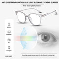 Blue Light Blocking Gaming Glasses – Anti-Fatigue Unisex Blue Light Glasses Oasis Select Gray