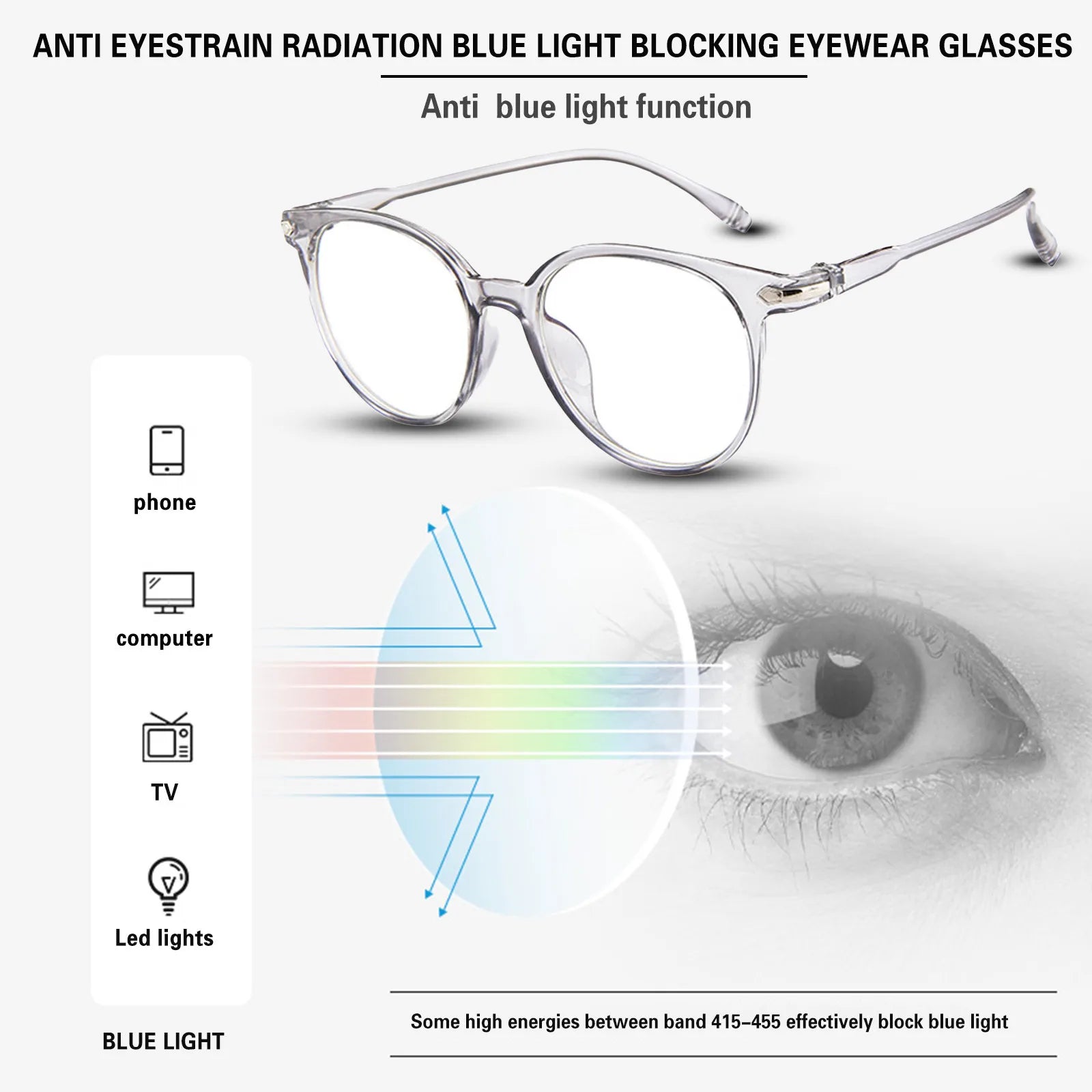 Blue Light Blocking Gaming Glasses – Anti-Fatigue Unisex Blue Light Glasses Oasis Select Gray