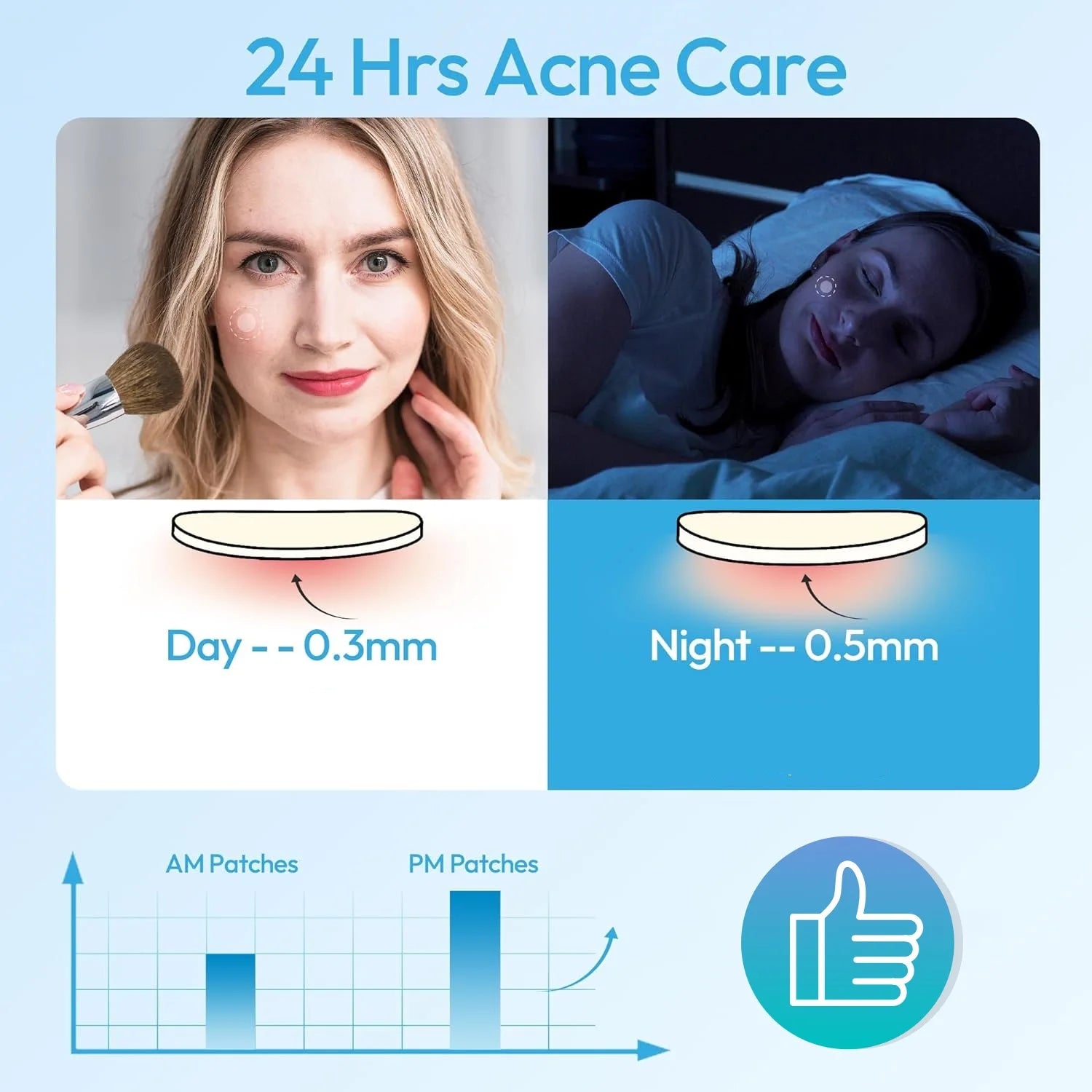 864/396pcs transparent acne patches are gentle and non irritating, covering acne and a must-have for closing the mouth Oasis Select