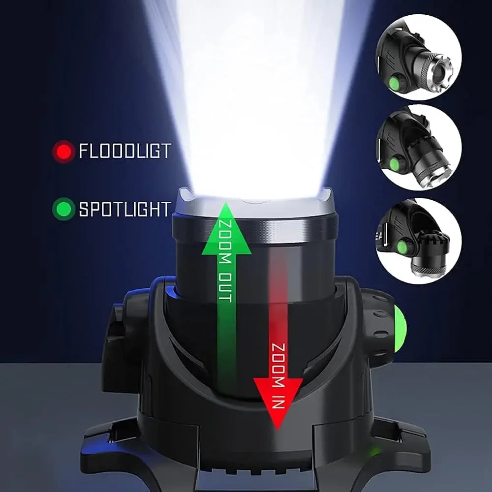 1000LM Zoomable LED Headlamp | Waterproof, 3 Modes, 18650