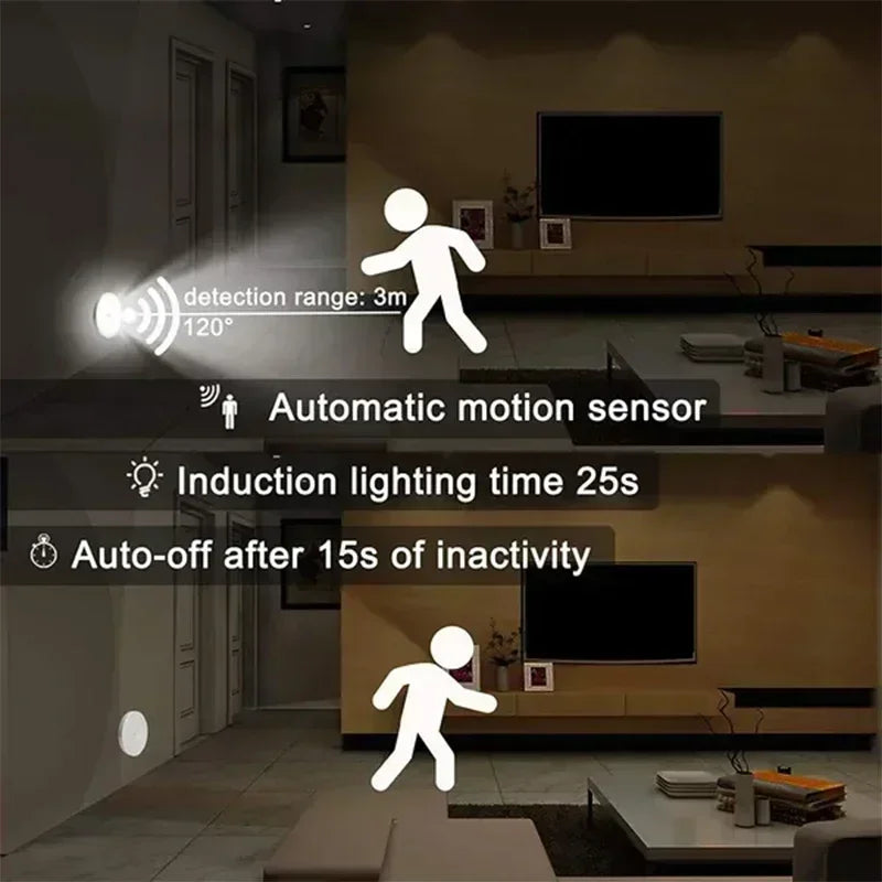 PIR Motion Sensor LED Night Light | USB Rechargeable Closet Lamp