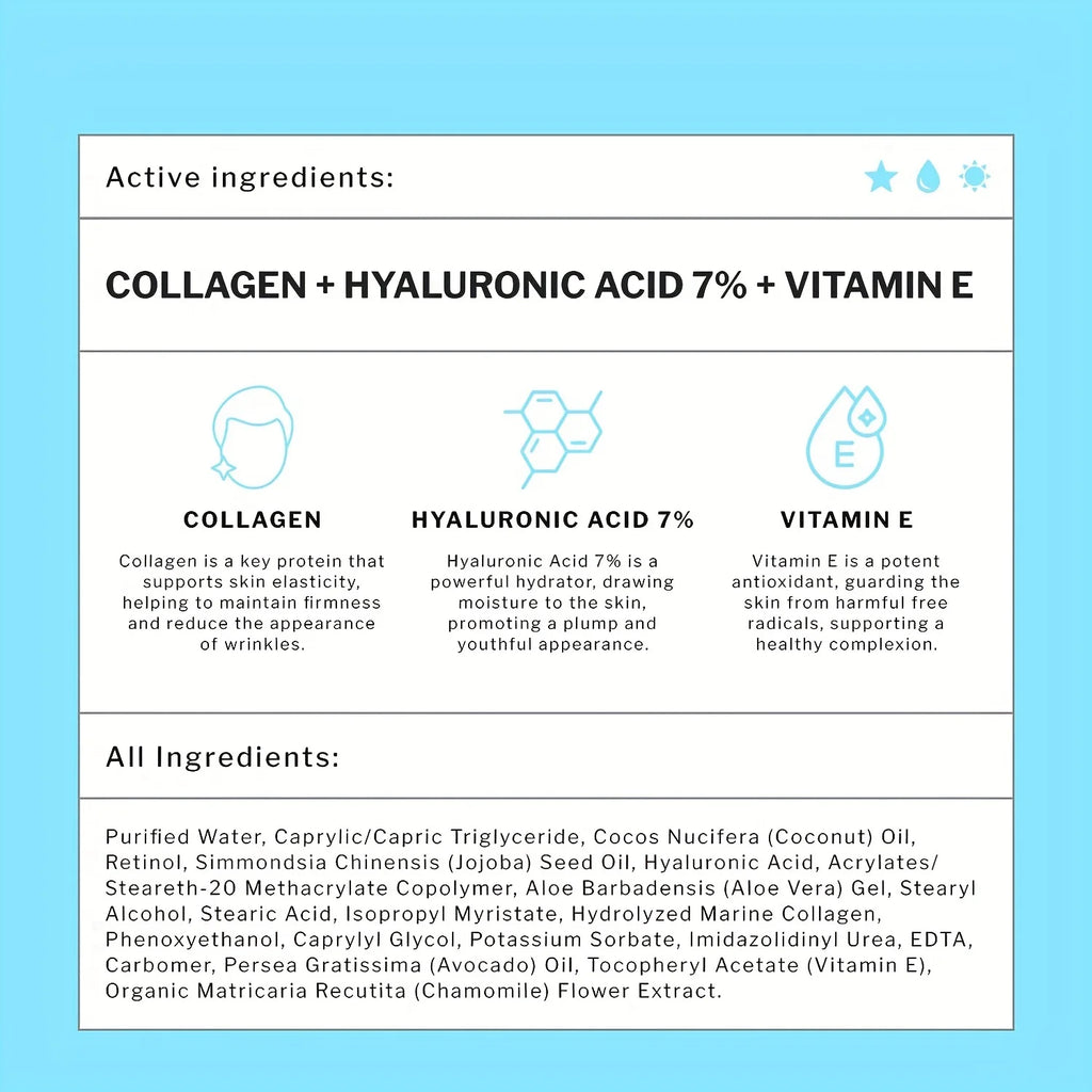 GORGIQUE Men's Collagen Face Cream – Day & Night Moisturizer Men's Face Moisturizer Oasis Select