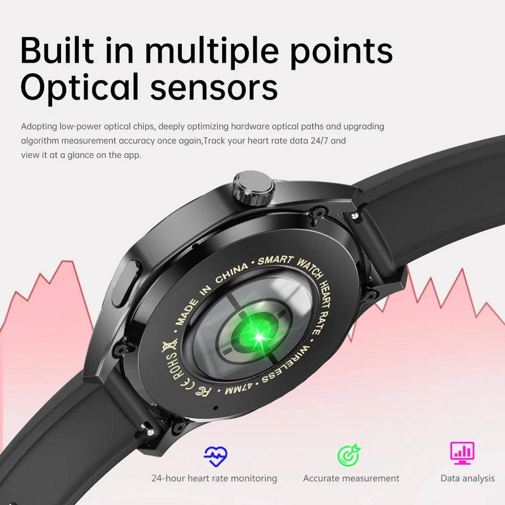 Men Round Smart Watch Sports Blue Tooth Call Health Watches Waterproof GPS Motion Trajectory Compass Voice Assistant Smartwatch Oasis Select