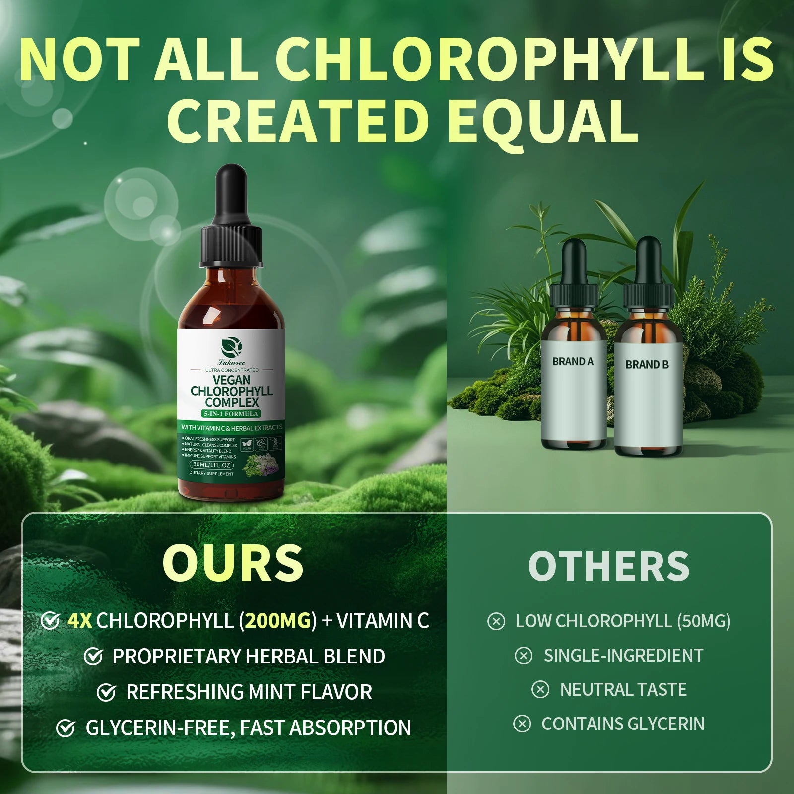 Lukaree 30MLChlorophyll Liquid Drops Supports Natural Cleansing & Immune, Internal Deodorant,Skin & Gut Health,Vegan,Sugar-Free Oasis Select