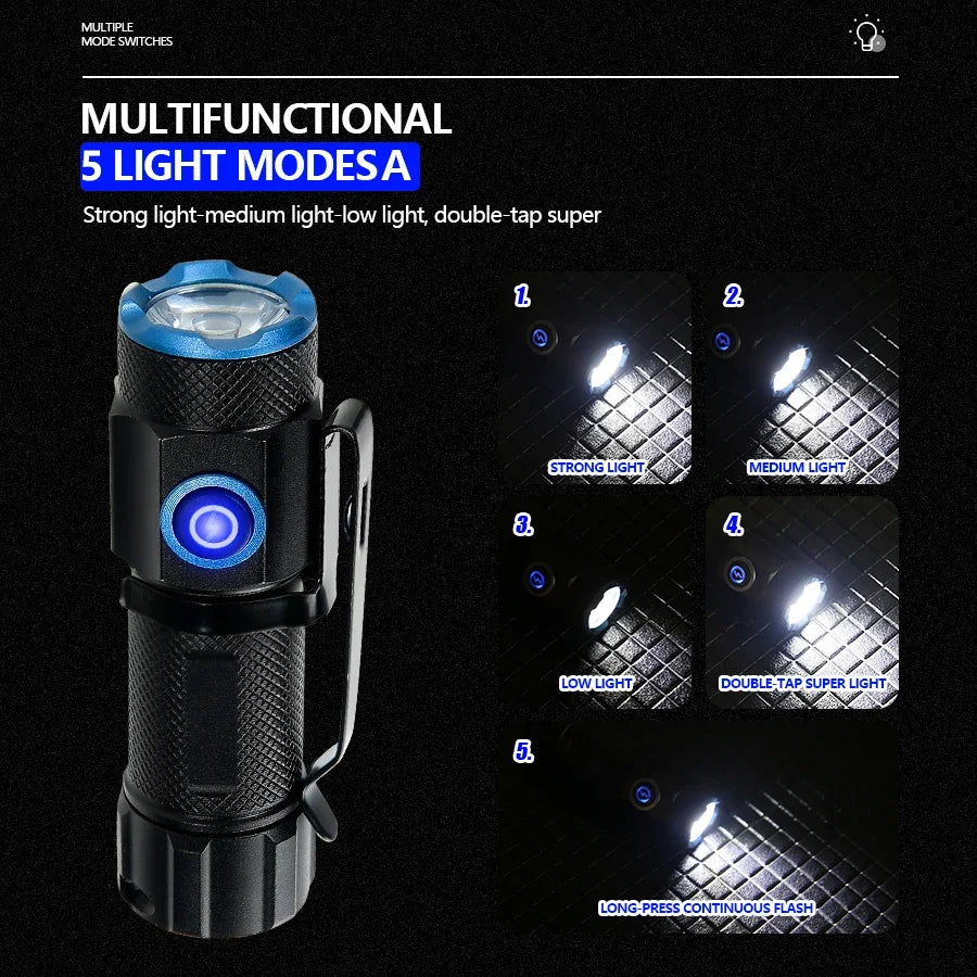 KDULIT XHP50 Mini LED Flashlight 1000LM USB Rechargeable Magnetic