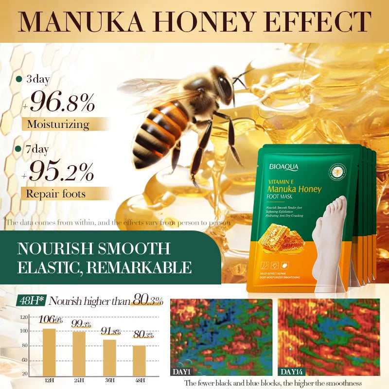 BIOAQUA Honey Exfoliating Foot Mask – 10 Pairs Dead Skin Remover Exfoliating Foot Mask Oasis Select
