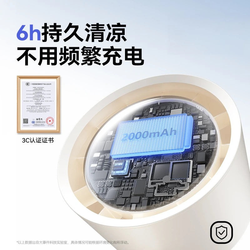 URGGU Desktop Air Filter Fan – 120° Rotation, 100 Speeds, USB
