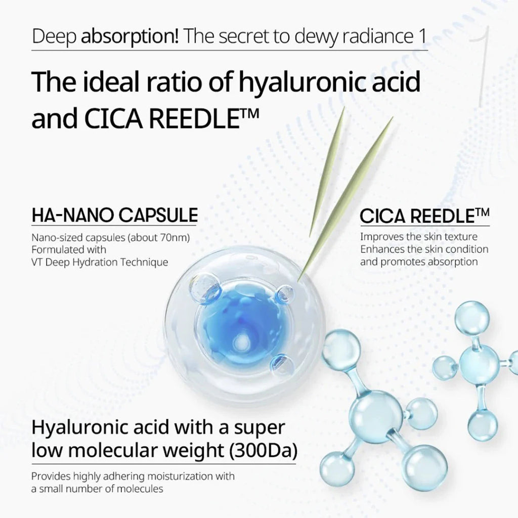 VT COSMETICS Hydrop Reedle Shot 100hL Translucent Hydrating Pore Oasis Select