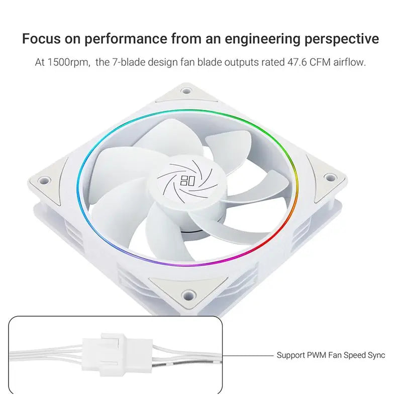 LIKE WISH TL-S12RW X3 CPU Fan 120Mm Reverse Fan Case Cooler Fan Comes With ARGB Lighting,CPU Cooling Fan With 1500RPM Speed Oasis Select