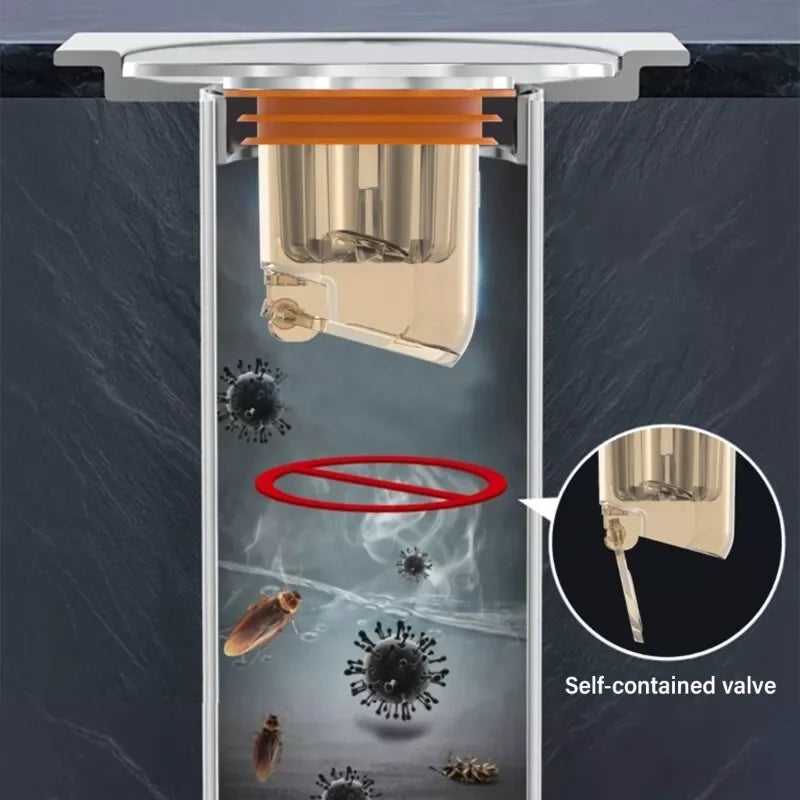 Magnetic Self-Closing Floor Drain Core – Odor & Hair Blocker