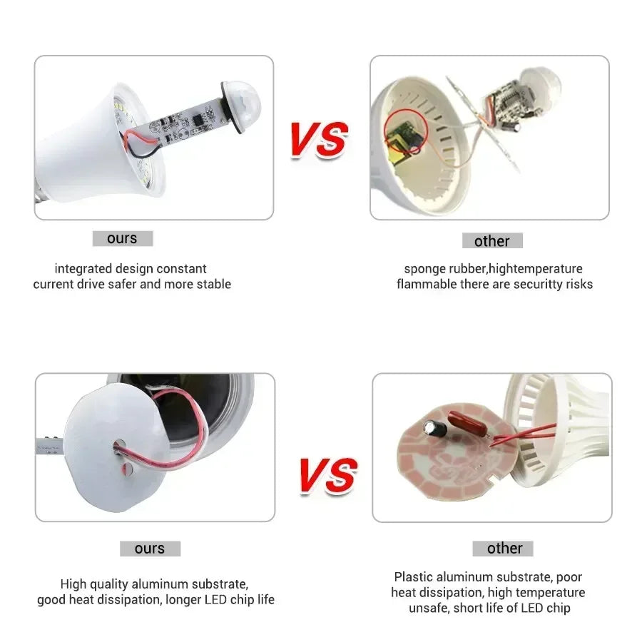 PIR Motion Sensor LED Bulb E27 B22 12W–20W Auto On/Off Motion Sensor LED Bulb Oasis Select